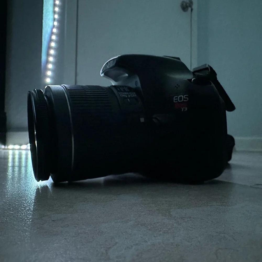 Canon camera